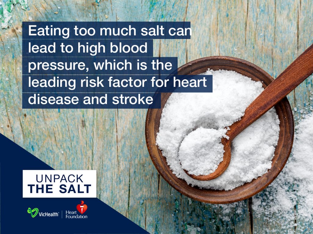 Monitoring the Food Supply: Working with the food industry to reduce salt